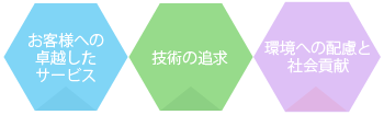 私たちのモットー